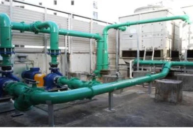 Plant room piping and pumps
